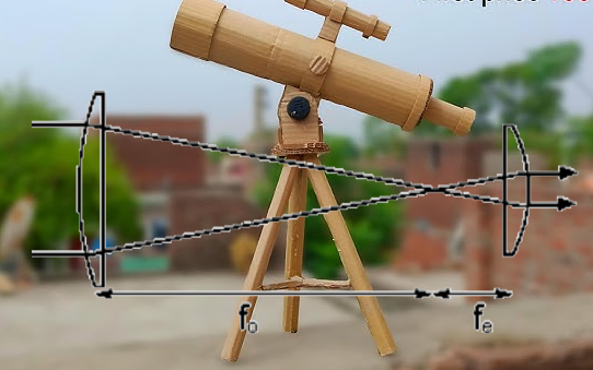 mini telescope